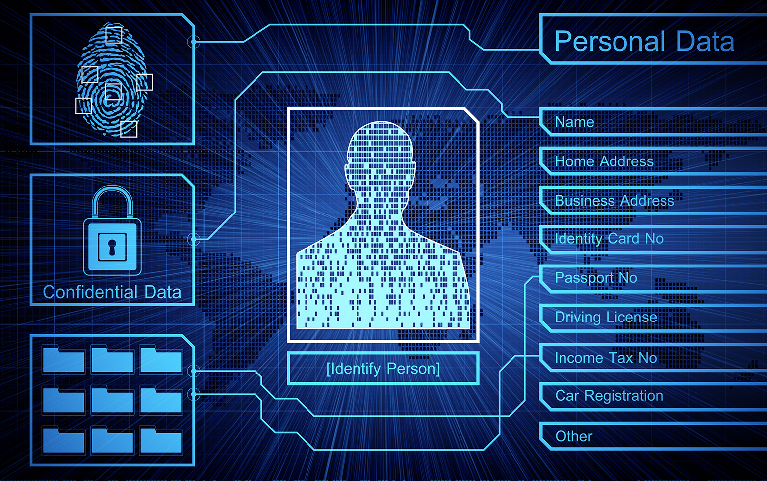 Perlindungan terhadap serangan kebocoran data pribadi melalui email